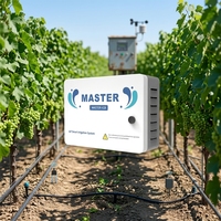 Tableau de bord d'irrigation intelligent en métal avec IA et IoT pour l'irrigation goutte à goutte en serre, le jardin, la pelouse et le vignoble