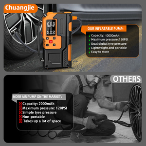 Портативный умный 150 PSI-накачитель шин со светодиодным аккумулятором ABS и стартером аварийного автомобиля - Product Image 3