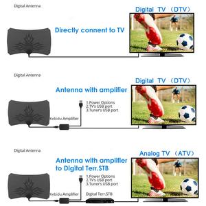 <span class=keywords><strong>Antenne</strong></span> <span class=keywords><strong>TV</strong></span> numérique HD 4K 1080P ATSC européenne et américaine pour intérieur, DVB-T2 avec gain de 35DBI, câble coaxial de 3,5 m, montage mural, 75 ohms - Product Image 4