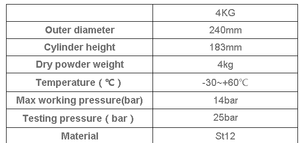 เครื่องดับเพลิงแบบแขวนอัตโนมัติ XD <span class=keywords><strong>ABC40</strong></span> ชนิดผงเคมีแห้ง 4 กก. สำหรับบ้าน ครัว รถยนต์ อุปกรณ์ความปลอดภัยดับเพลิง - Product Image 6