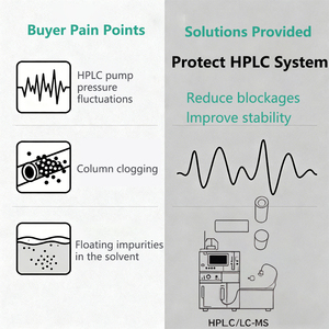Filtro de Solvente Poroso de PE Sinterizado de Fábrica OEM de 1/4'', 1/8'', 1/16'', Filtro de Frit para Cromatografía HPLC/UPLC/LC-MS, Clasificación de Micras de 2-20 - Product Image 3