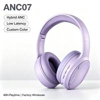 Harga Pabrik Headphone Nirkabel Over Ear dengan Mikrofon Terintegrasi untuk Panggilan Hands-free AAC Audiophile Aviation Use HiFi Stereo Music