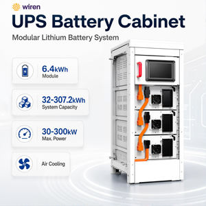 แบตเตอรี่ลิเธียมแรงดันสูงแบบ LiFePO4 BESS ขนาด 32kWh-307.2kWh กำลังไฟ 30kW-300kW สำหรับติดตั้งในตู้แร็ค รุ่น 20S1P โมดูล 6.4kWh เหมาะสำหรับโรงไฟฟ้าพลังงานแสงอาทิตย์ - Product Image 2