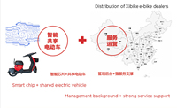 Used Design 4G IoT GPS Function Shared Ebike Sharing Electric Bike Management System Digital Marketing Lifetime Warranty