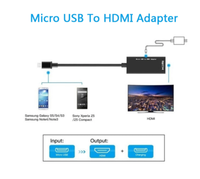 Kabel Adaptor HDMI Pria dan Wanita, Konverter Kabel HDMI 1080P untuk Huawei/Xiaomi/LG Android HDMI Adaptor Mirco