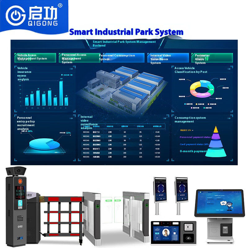 QIGONG Tickets Management System White POS