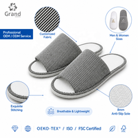 Fabricant professionnel de pantoufles d'hôtel OEM ODM, emballage personnalisé, pantoufles parfumées pour les marques hôtelières mondiales