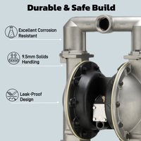 Pompe à eau pneumatique industrielle à diaphragme basse pression 66632B-244-C de 3 pouces, haut débit pour application chimique haute efficacité