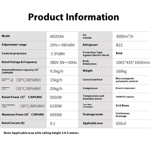 Deshumidificador Industrial de Alta Potencia para Fábricas, Sótanos, Talleres y Almacenes, Componente Principal del Motor, Motor Industrial en Stock - Product Image 2