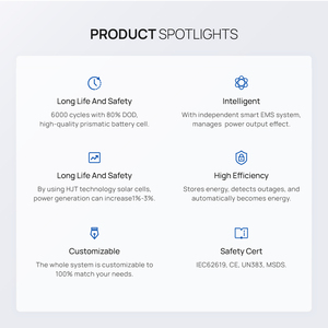 Sunevo thương mại tất cả trong một năng lượng mặt trời hệ thống năng lượng 500kw 1mwh lai năng lượng mặt trời Hệ thống lưu trữ năng lượng Kit nhà sản xuất giá - Product Image 3