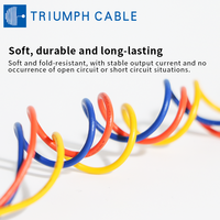 Câble en cuivre standard allemand FLRY-A 0,35 mm² 0,5 mm² 0,75 mm² 1 mm² 1,5 mm², câble isolé FEP, fils électriques automobiles