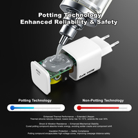Cargador de Teléfono Mini Gan de 100w OEM, USB-C, PD, AVS, PPS, con Certificación CE, ROHS, KC, Cargador de Pared Portátil Tipo C para iPhone y Samsung