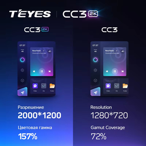 TEYES CC3 2K para Honda City 2014 - 2017 Radio de coche reproductor de vídeo Multimedia navegación estéreo GPS Android 10 No 2DIN 2 Din <span class=keywords><strong>DVD</strong></span> - Product Image 3