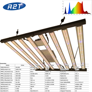 Bande lumineuse de croissance led double canal Samsung lm301b lm301h IR <span class=keywords><strong>DR</strong></span> UV bleu Royal, variable mixte 720w pour plantes d'intérieur - Product Image 2