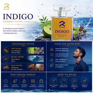 น้ำหอม ZESTEQ Indigo Long Lasting Perfume 30 มล. โอ เดอ ปาร์ฟูม กลิ่นหอมสดชื่นจากมหาสมุทร สำหรับผู้ชายและผู้หญิง เหมาะสำหรับใส่ไปทำงาน - Product Image 4