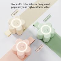 Haut-parleur portable à bruit blanc pour bébé 2026 - Volume réglable, rechargeable