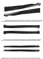 Jupes latérales de haute qualité style Yofer pour Tesla Model Y Juniper 2025+ – Panneaux ABS noir brillant effet carbone – Pièce de kit carrosserie améliorée