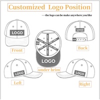Casquette de camionneur Offre Spéciale à la mode OEM votre marque Logo personnalisé Chapeaux pour hommes Chapeaux de camionneur Marque privée unisexe Expédition rapide