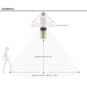 HoneyFly Giá Đỡ Đèn Cảm Biến Chuyển Động E27 Ổ Cắm Cảm Biến Cơ Thể Người Hồng Ngoại 60W 360 Độ IR AC110-<span class=keywords><strong>220V</strong></span> Đế Đèn LED - Product Image 2