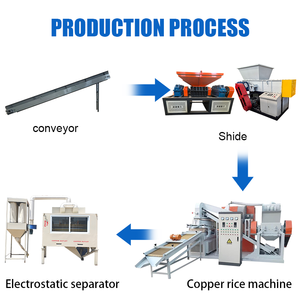 Direct Factory Supply Mini-Type <strong>Copper</strong> Rice Equipment Automatic Cable Granulator Cable <strong>Scrap</strong> <strong>Copper</strong> Waste <strong>Copper</strong> Wire Granulator - Product Image 3