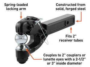 Crochet de remorquage pour récepteur de 2 pouces 20,000 Lbs pour <span class=keywords><strong>anneau</strong></span> de lunette de 2 à 1/2 pouces - Product Image 5