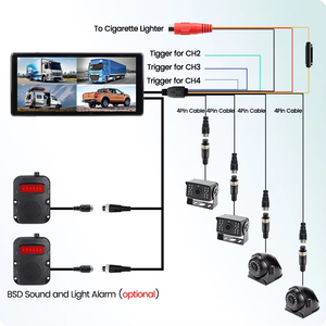 Greenyi 10.36 "Dashcam GPS navigation không dây Apple Carplay và android-auto điểm mù phát hiện BSD DVR kỷ lục Màn hình IR Camera - Product Image 6