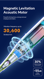 Cepillo de Dientes Eléctrico Sónico Recargable Inteligente, Cepillo de Dientes con Vibración a Prueba de Agua IPX7, Cepillo de Dientes Multifuncional para Limpieza Bucal Diaria - Product Image 2