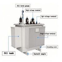 SF6-Free transformateurs 220kV: certifié Eco Fluid + Carbon Neutral