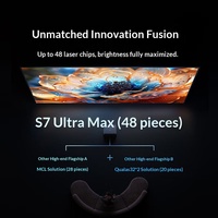Projecteur DLP Android 4K Dangbei S7 Ultra Max 8 Go de RAM 128 Go de ROM Cinéma à domicile Protection des yeux 5800 ANSI 8000 Contraste Garantie de 30 jours