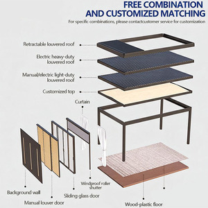 Fabricante de <span class=keywords><strong>Pérgolas</strong></span> de Aluminio Personalizadas, Suministro Directo, Pérgola para Patio Exterior con Techo de Láminas y Puerta de Vidrio - Product Image 4