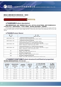 สายไฟฟ้าทองแดงหุ้มฉนวนพีวีซีชนิด BV BVR <span class=keywords><strong>THW</strong></span> THHN แบบแกนเดี่ยว ขนาด 2.5 มม. และ 4 มม. - Product Image 5