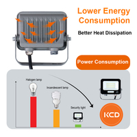 KCD Boîtier en aluminium moulé sous pression IP65 Capteur de mouvement Pir 20w 30w 50w 100w 200w 220 w Haute qualité Vente en gros 2024 Projecteur LED