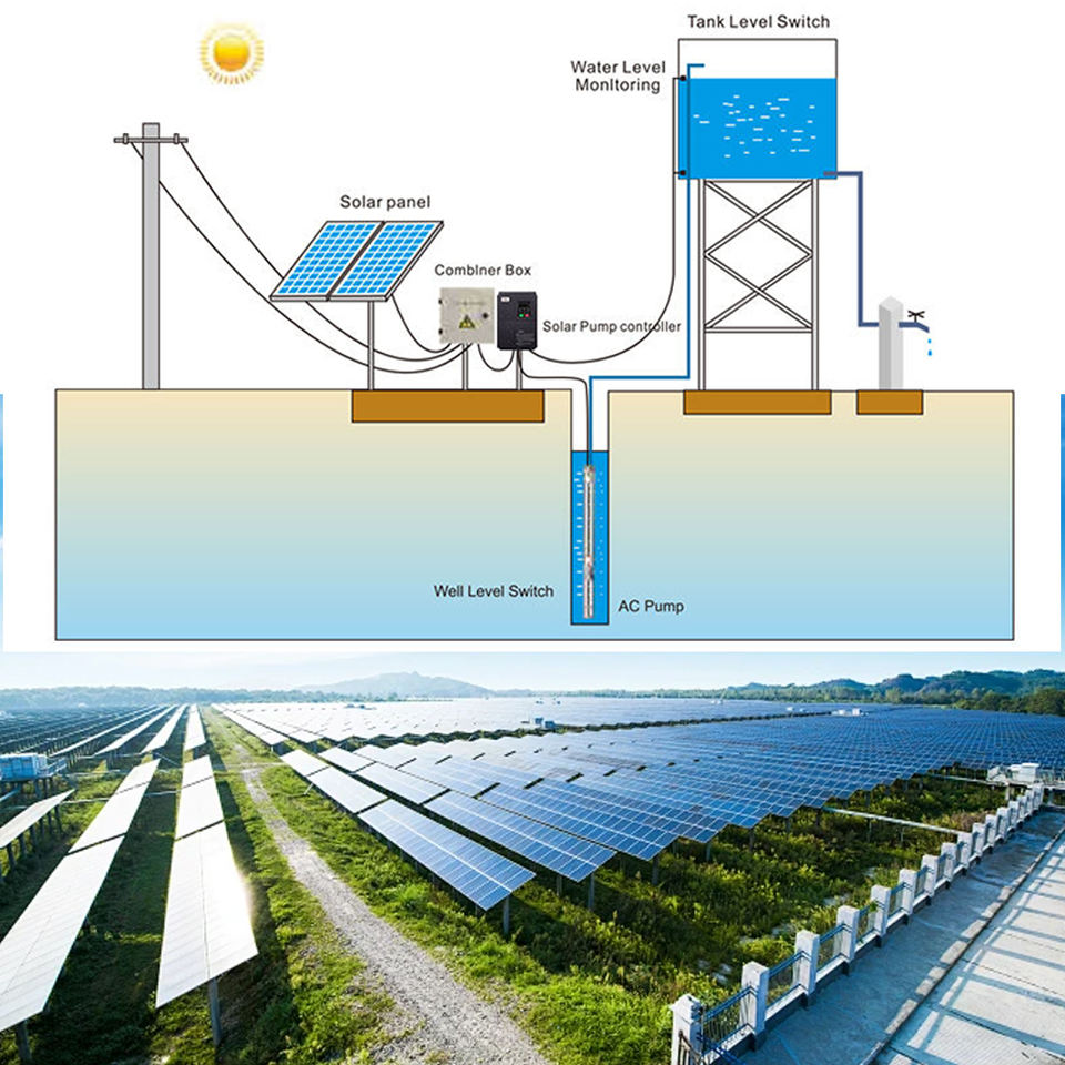 Vector Three-phase Inverter 7.5kw Factory Direct Sales
