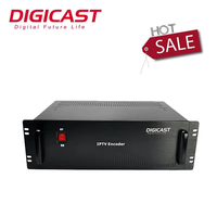 Encodeur de streaming H.265 amélioré DMB 8916 HDM I VGA AV YPbPr 3.5mm vers encodeur vidéo en direct IP