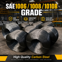 Fil de fer laminé à chaud en acier à faible teneur en carbone, diamètres 5,5 mm et 6,5 mm, pour vis, clous, fil de ligature, barres d'armature – Direct Usine