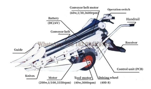 Prezzo di fabbrica verdi mietitrice di ceci mietitrice di verdure - Product Image 2