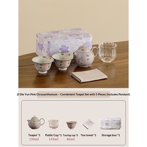 One Pot Two Cups Tea <b>Set</b> Storage Bag Travel Portable Storage Bag Teapot Hand-painted Cloth Bag Chrysanthemum - Product Image 6