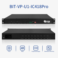 Processeur vidéo professionnel 4096x2160P60 : 4 entrées, 18 sorties, PIP/POP et réglage des couleurs, idéal pour les écrans commerciaux