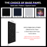 Einfach zu Installierende RGB PMMA LED Glasfaser Sternenhimmel-Paneele & Beleuchtungssystem mit IP33 Fernbedienung Dimmbar für Kinoraum