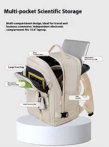 حقيبة ظهر Mochila Viaje خفيفة الوزن ومقاومة للماء مقاس 15.6 بوصة، حقيبة سفر Ryanair مقاس 40x30x20، حقيبة ظهر Ryanair خفيفة الوزن للمقصورة - Product Image 5