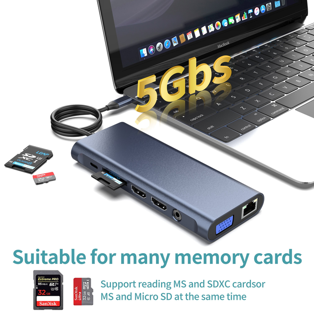 Triple Display Multi-ports USB C HUB 14 in 1 With VGA Dual HD 4K60hz RJ45 1000Mbps USB3.2 10Gbps Type C Station Docking
