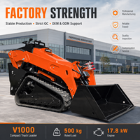 Minipala Gommata LOGWAY di Alta Qualità con Avviamento a Batteria Marina per Lavori Agricoli e Movimentazione Materiali