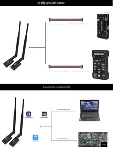 3DR LORa Digital 433/915MHz Fpv <b>Wireless</b> Video Transmission System for Drone Video Camera Transmitter and <b>Receiver</b> for Drone - Product Image 5