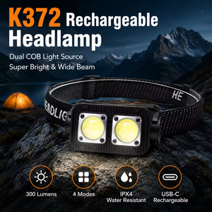 ไฟฉายคาดศีรษะแบบ COB LED พร้อมเซ็นเซอร์ตรวจจับความเคลื่อนไหว ไฟเสริมสีแดง ชาร์จซ้ำได้ มาตรฐานกันน้ำ IPX4 สำหรับกิจกรรมกลางแจ้ง ตั้งแคมป์ เดินป่า และทำงาน - Product Image 6
