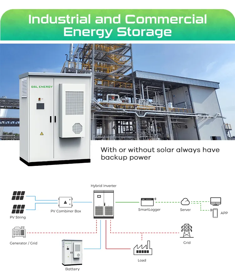 Gsl Năng Lượng 215kwh 373kwh bess Off Lưới Điện Áp Cao Công Nghiệp Thương Mại Năng Lượng Lưu Trữ Hệ Thống Giải Pháp Với Pin Container