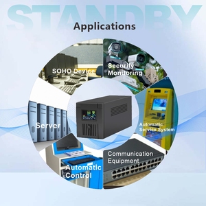 China Manufacturer Supply 1500VA/900W Pure Sine Wave Offline UPS for Server,<strong>Computer</strong> Room,<strong>Data</strong> Center <strong>Backup</strong> Power - Product Image 5