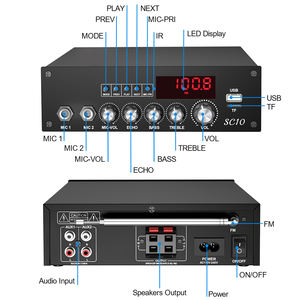 VIRE 300W*2 Amplificateur de Puissance Audio HiFi 5.3 TPA3255 Classe D Stéréo Haute Puissance pour Home Cinéma - Product Image 2