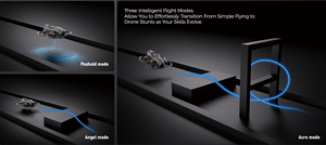 Caddxfpv Protos kỹ thuật số HD FPV drone RTF Kit 1080p 60fps 3km phạm vi người mới bắt đầu để PRO RACING Quadcopter - Product Image 2