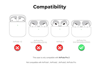 Coque de Protection en Silicone à Motif Dessin Animé 3D pour Airpods Pro Pro2 2ème Génération, Protection Complète