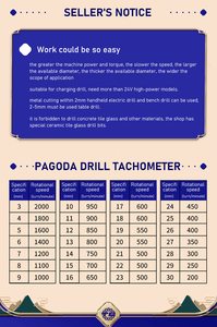 TG profitools 4241 <span class=keywords><strong>HSS</strong></span> thép tốc độ cao khoan bit 4-40mm Vòng chân bề mặt kết thúc Carbide bước khoan bit cho máy công cụ - Product Image 6